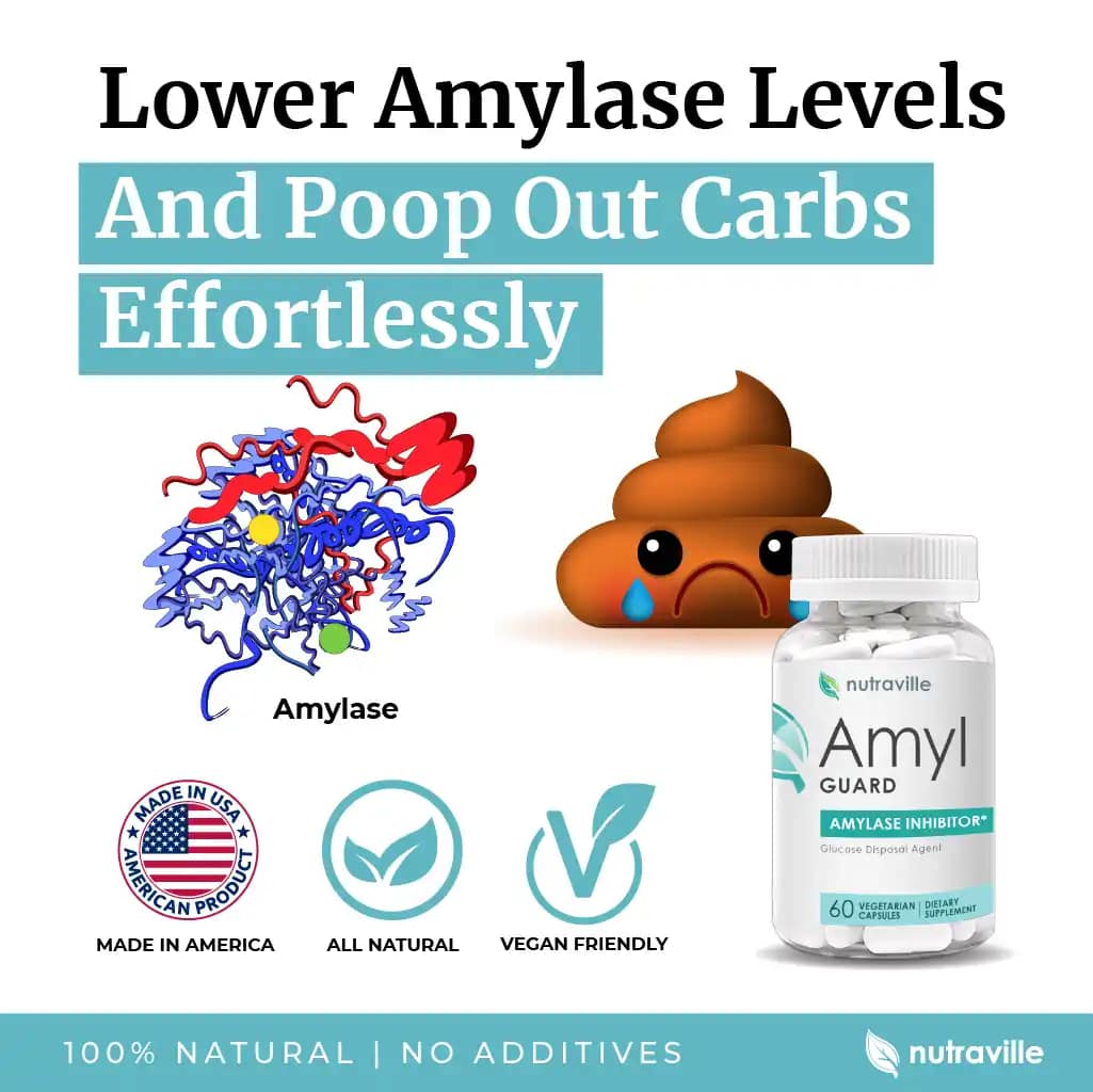 How AmyLGuard Helps You Lose Weight Naturally and Safely 5 Natural ingredients in AmyLGuard