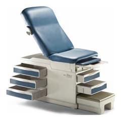Where to Find Affordable Medical Supplies Near You 10 Medical Tables